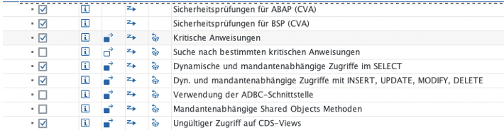 CVA Prüfungen