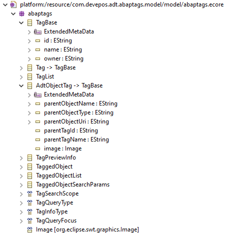 Beispiel für EMF-Modell zur Serialisierung von XML- <-> Java-Objekt